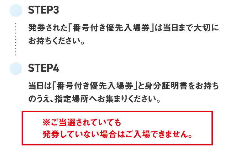 step3